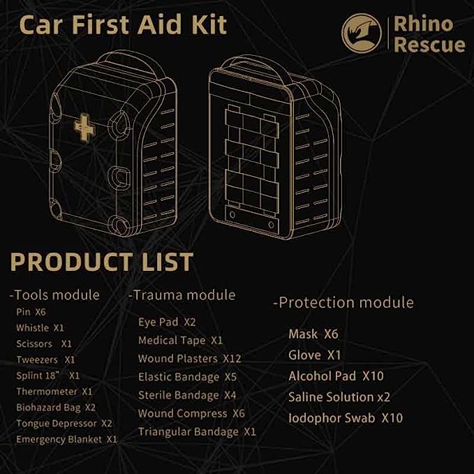 Rhino Rescue Contents